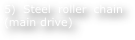 5) Steel roller chain (main drive)